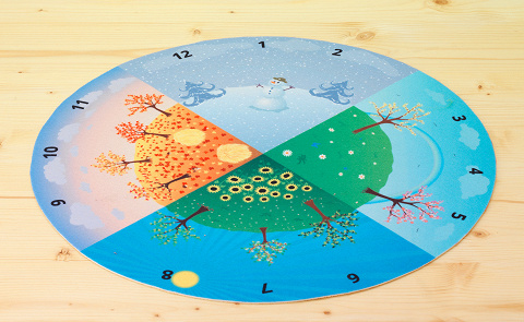 Montessori-Material Jahreszeitenkreis