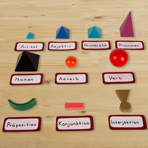 Montessori Material Wortarten