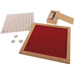 Montessori-Material Pythagorasbrett Pythagorastafel zum Lernen der Ein-mal-Eins Reihen