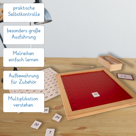 Montessori Material zur Multiplikation