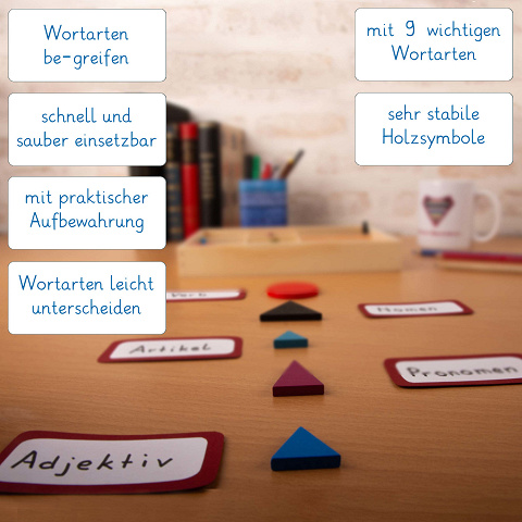 Montessori Wortarten Symbole lernen