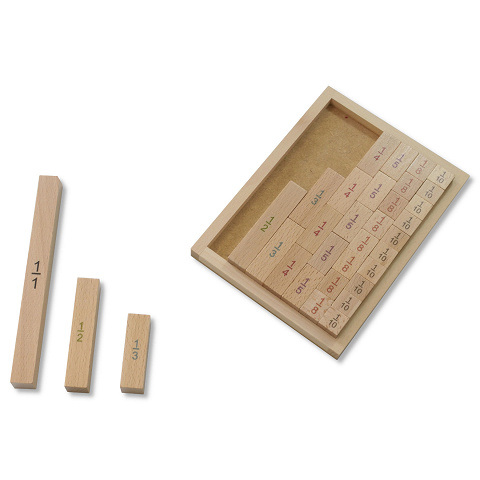 Brueche und Prozentrechnen mit Montessori Material