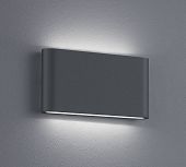 LED Licht für die Wand & Aussenfassade wassergeschützt