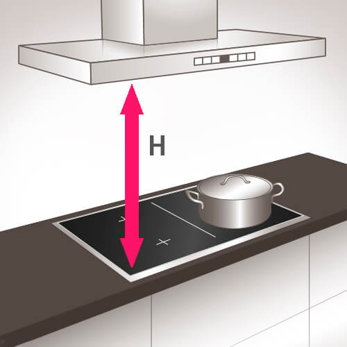 Cooker Hood System, Countertop Hood System