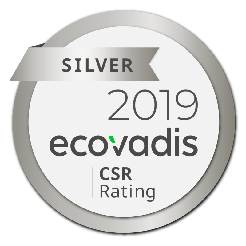 CSR Rating 2019