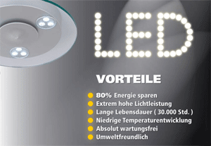 Vorteile LED Technik