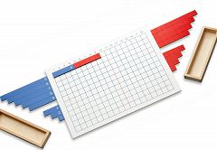 Montessori-Material Streifenbretter zur Addition und Subtraktion zum Zehnerübergang lernen