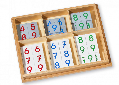 Nummernkarten zum großen Montessori Multiplikationsbrett