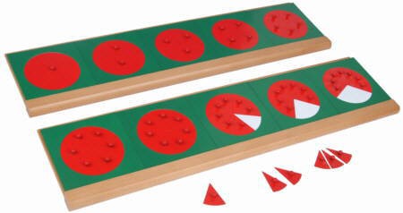 Montessori Bruchrechenkreise zum Lernen von Brüchen