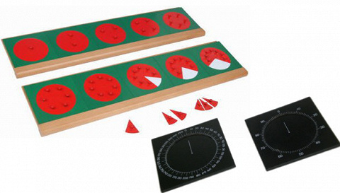 Montessori-Material Prozentrechnen, Brüche und Winkel lernen