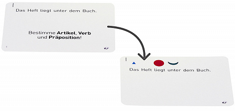 Freiarbeitsmaterial für den Deutschunterricht hier Wortartensymbole