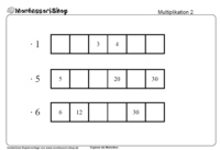 Arbeitsblatt Montessori Multiplikation lernen
