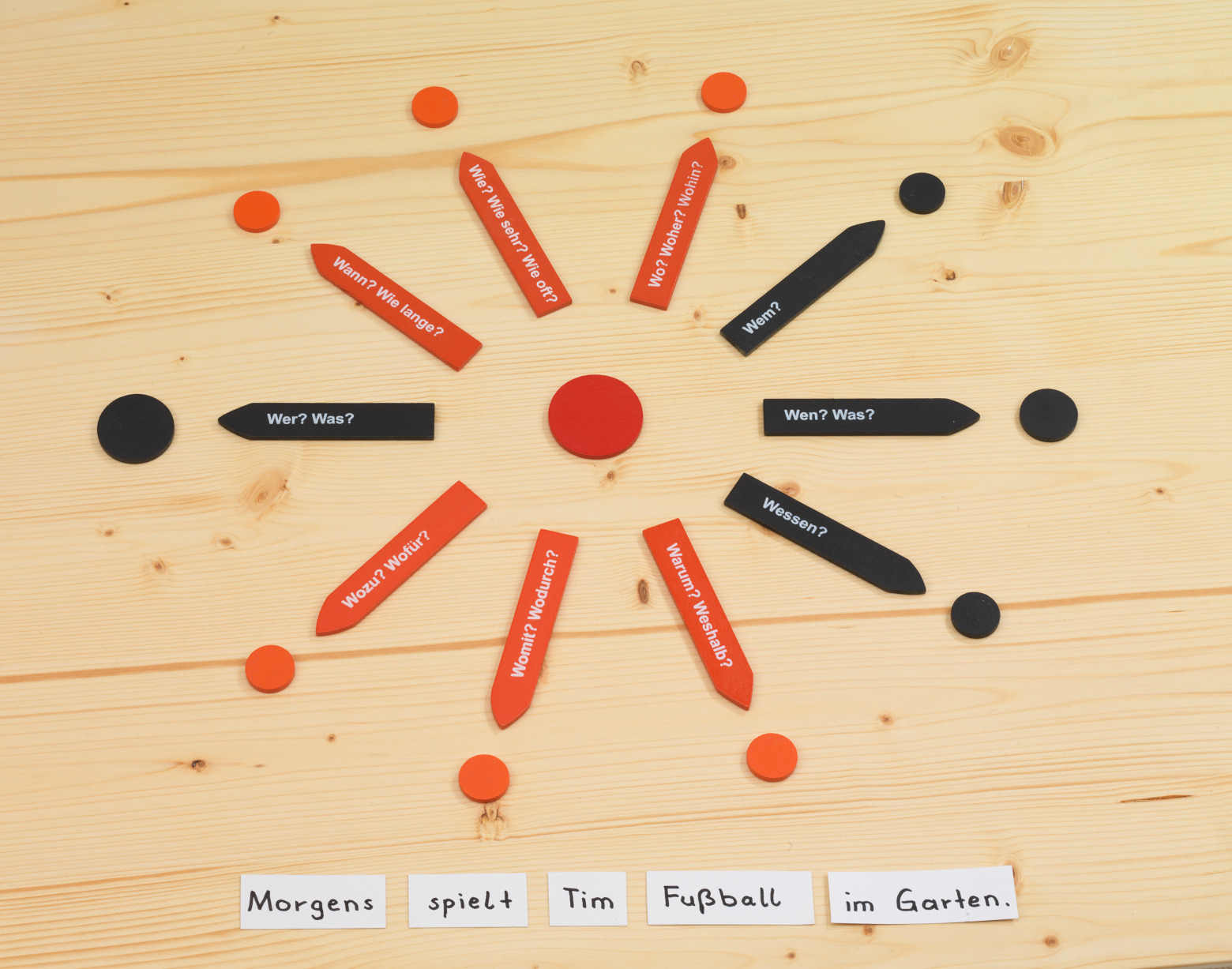 Motessori Satzstern zur Satzzerlegung | Montessori-Shop.de