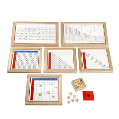 Montessori-Material Additionstabellen zum Lernen der Addition.