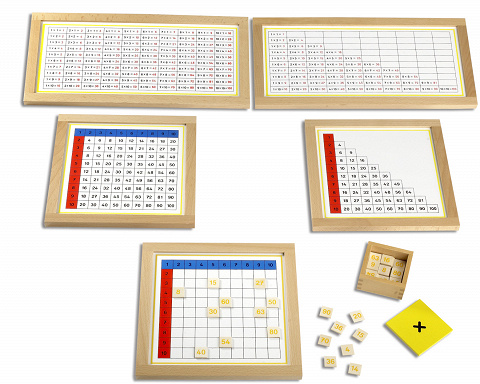 Montessori-Material Multiplikationstabellen zum Lernen der Multiplikation