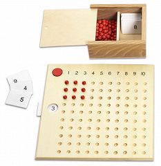 Montessori-Material Mutiplikationsbrett zum Lernen der Multiplikation