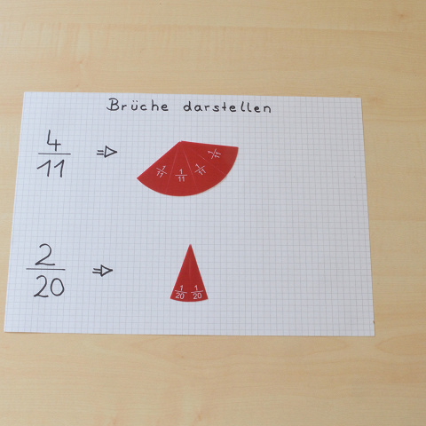 Brüche verstehen lernen