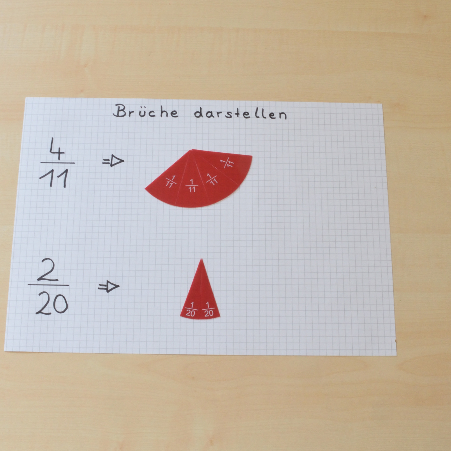 Montessori Bruchrechenkreise, Bruchrechnen verstehen | Montessori-Shop.de