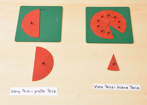 Bruchkreise aus Metall ein Montessori-Material