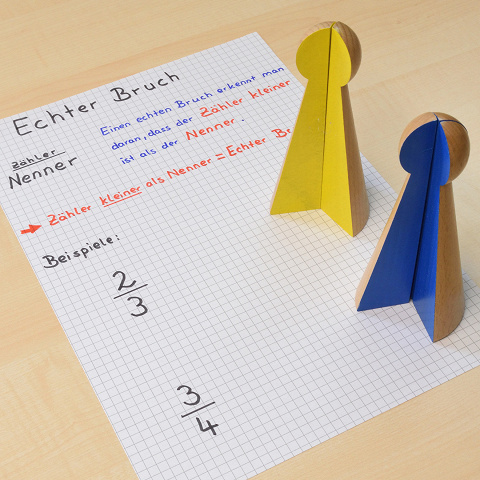 Lernmaterial um Brüche zu begreifen.