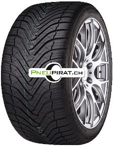 SureGrip A/S